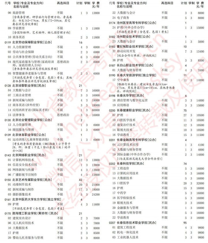 2021河北高考?？婆谝淮握骷驹赣媱潱v史）3.jpg