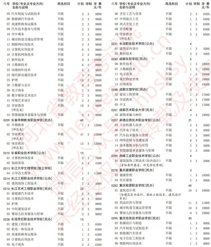 2021河北高考?？婆谝淮握骷驹赣媱潱v史）4.jpg