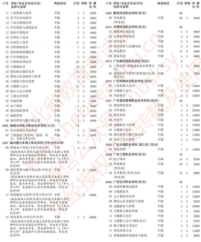 2021河北高考?？婆谝淮握骷驹赣媱潱v史）6.jpg