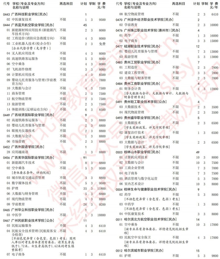 2021河北高考?？婆谝淮握骷驹赣媱潱v史）7.jpg