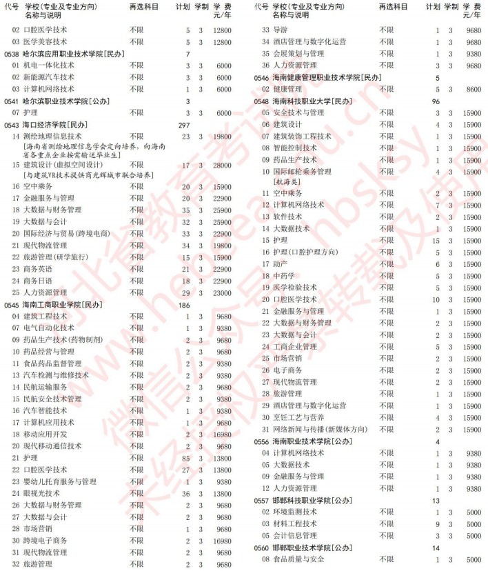 2021河北高考?？婆谝淮握骷驹赣媱潱v史）8.jpg
