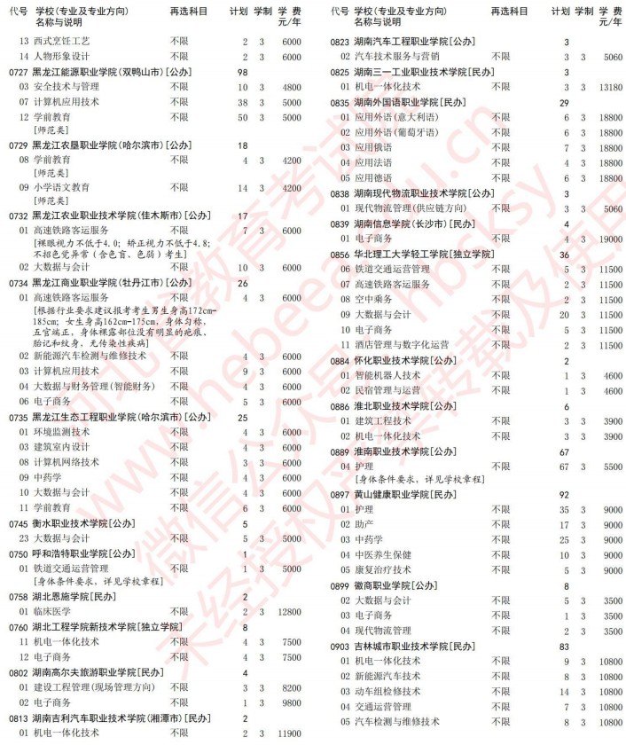 2021河北高考?？婆谝淮握骷驹赣媱潱v史）12.jpg
