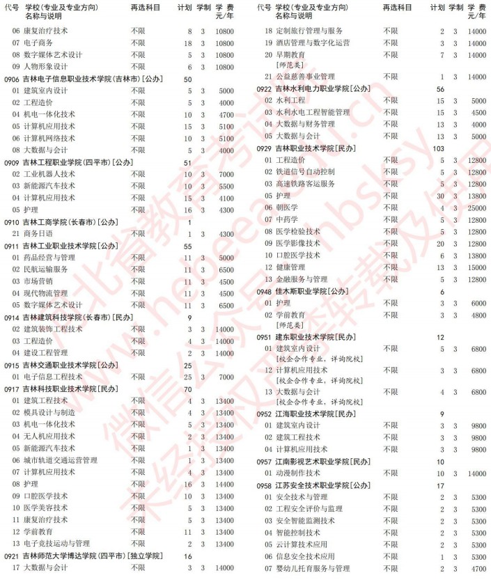 2021河北高考?？婆谝淮握骷驹赣媱潱v史）13.jpg