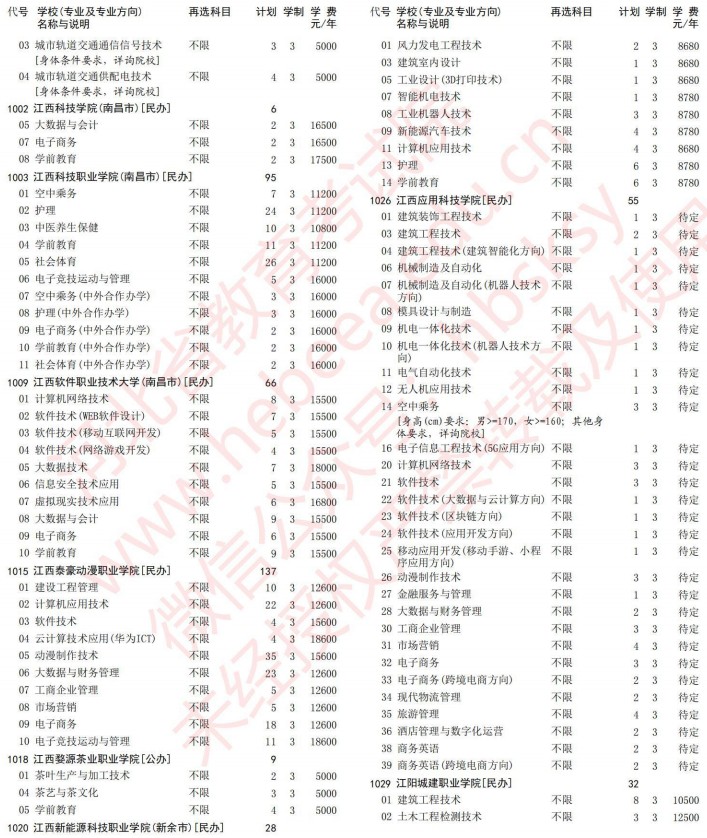 2021河北高考?？婆谝淮握骷驹赣媱潱v史）15.jpg