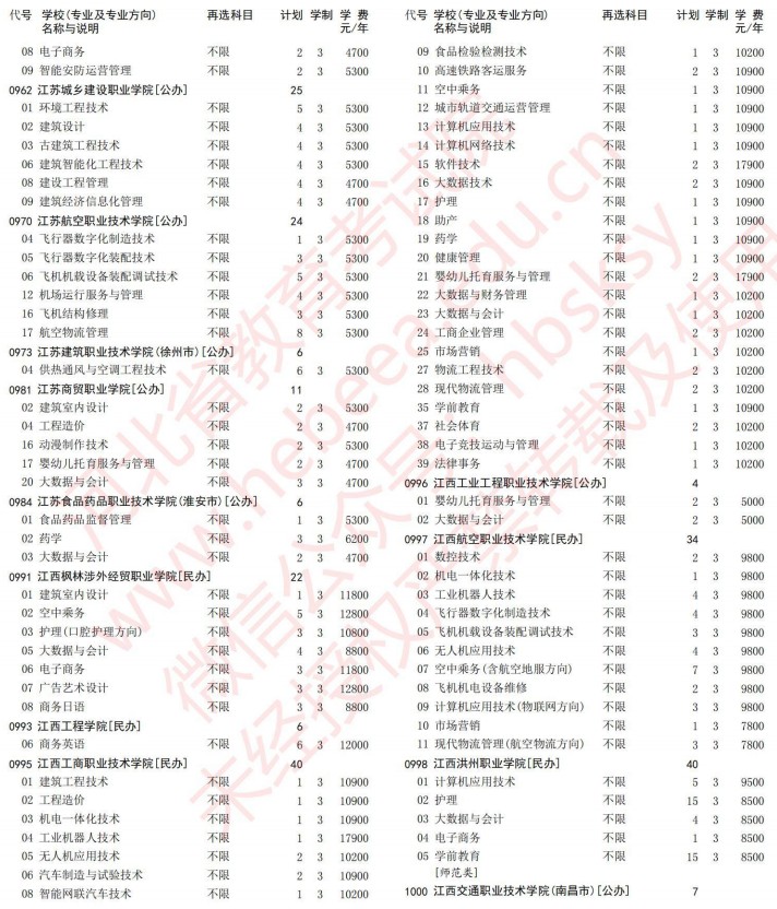 2021河北高考?？婆谝淮握骷驹赣媱潱v史）14.jpg