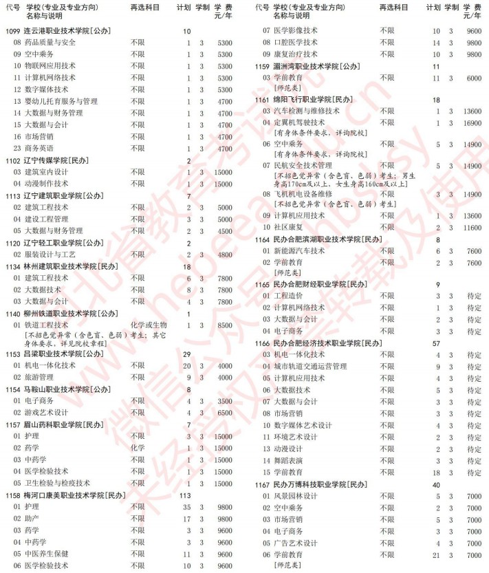 2021河北高考?？婆谝淮握骷驹赣媱潱v史）17.jpg