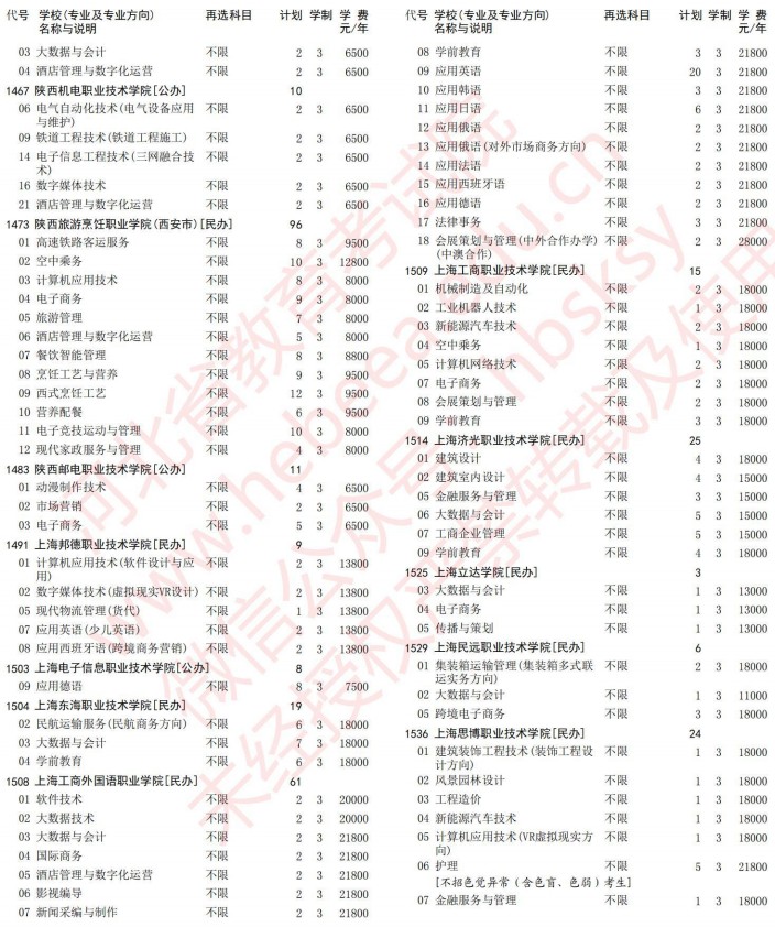 2021河北高考?？婆谝淮握骷驹赣媱潱v史）23.jpg