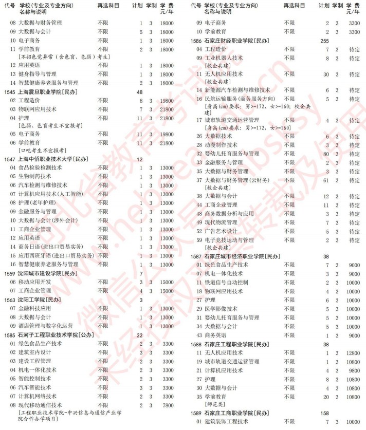 2021河北高考?？婆谝淮握骷驹赣媱潱v史）24.jpg