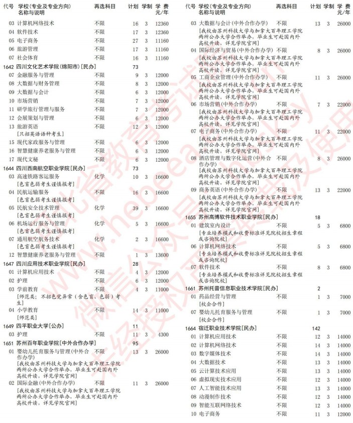 2021河北高考?？婆谝淮握骷驹赣媱潱v史）27.jpg