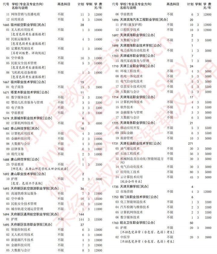 2021河北高考?？婆谝淮握骷驹赣媱潱v史）28.jpg