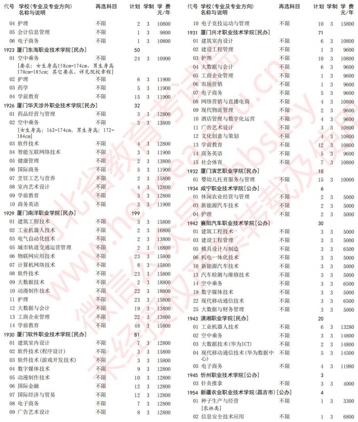 2021河北高考?？婆谝淮握骷驹赣媱潱v史）31.jpg