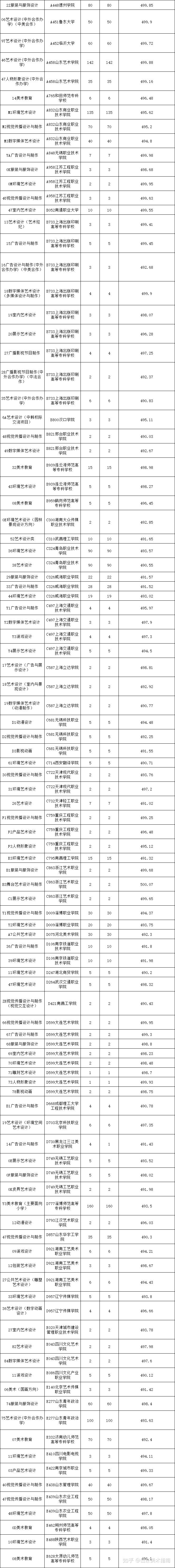 分數(shù)線.jpg