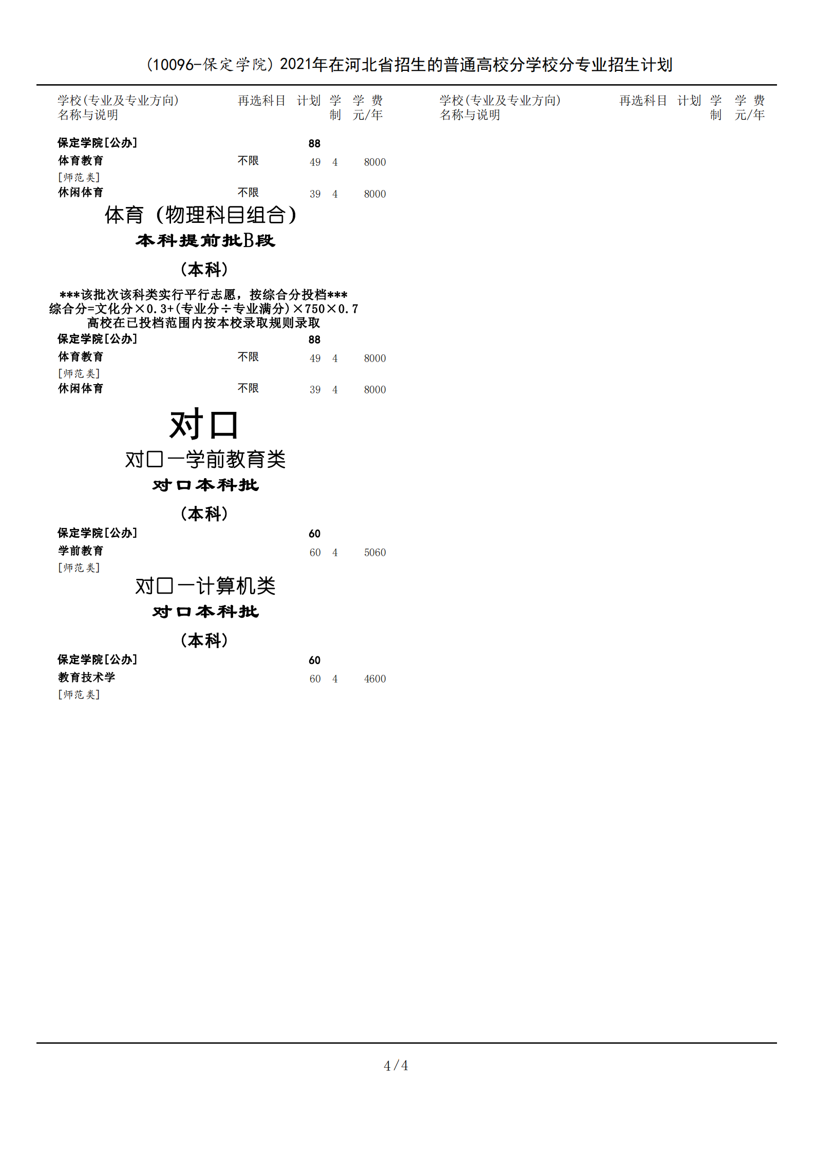 2021年保定學院學費是多少 各專業(yè)收費標準4.png