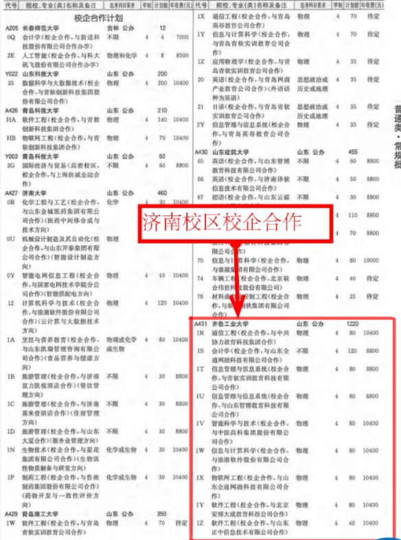 齊魯工業(yè)大學(xué)學(xué)費標準