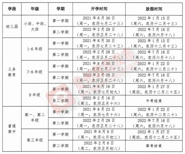2021年安順中小學(xué)暑假開學(xué)具體時間公布