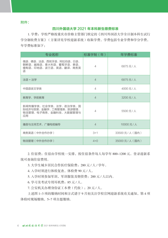 2021四川外國語大學(xué)學(xué)費標(biāo)準(zhǔn)