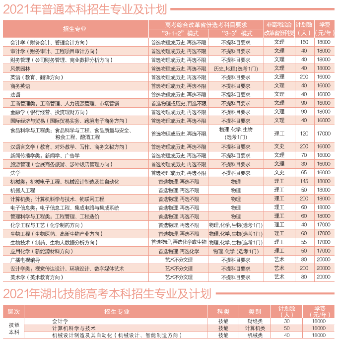 湖北大學知行學院.png