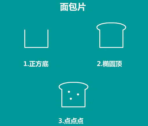 簡(jiǎn)單的食物簡(jiǎn)筆畫(huà)怎么畫(huà)3