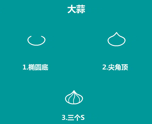 簡(jiǎn)單的食物簡(jiǎn)筆畫(huà)怎么畫(huà)4