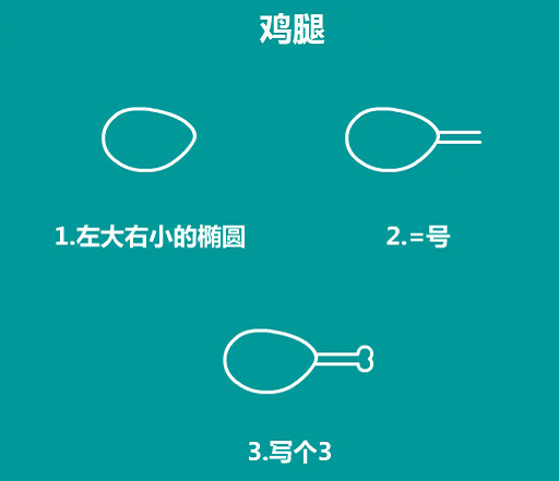 簡(jiǎn)單的食物簡(jiǎn)筆畫(huà)怎么畫(huà)8