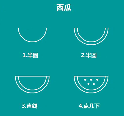 簡(jiǎn)單的食物簡(jiǎn)筆畫(huà)怎么畫(huà)9