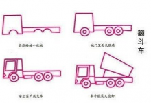 工程車簡(jiǎn)筆畫兒童大全畫法