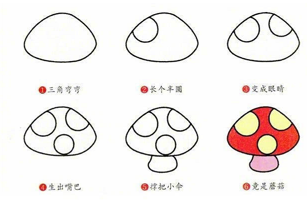 多種蔬菜的簡(jiǎn)筆畫圖片大全5