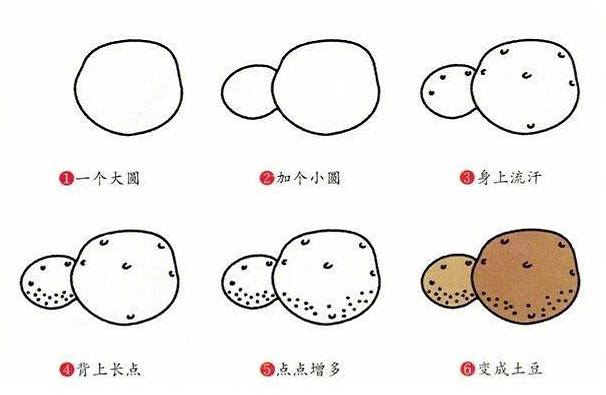 多種蔬菜的簡(jiǎn)筆畫圖片大全7