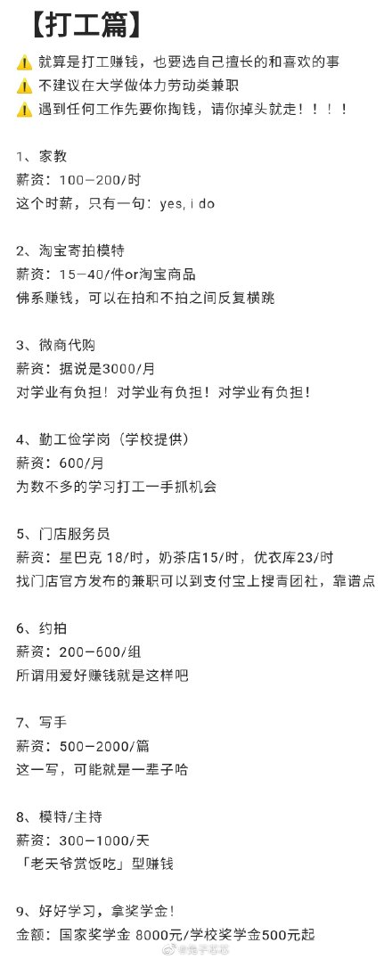 大學攻略