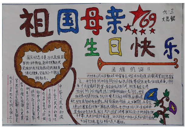 國(guó)慶節(jié)手抄報(bào)圖片