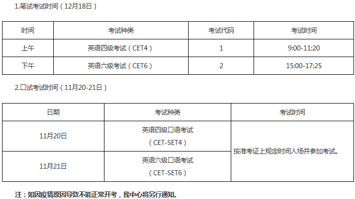 2021四六級(jí)考試科目及時(shí)間