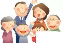 日常生活:家庭稱謂大全媽媽再也不用擔(dān)心我叫錯(cuò)了稱呼