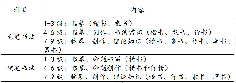 各科目考試.png 各科目考試.png