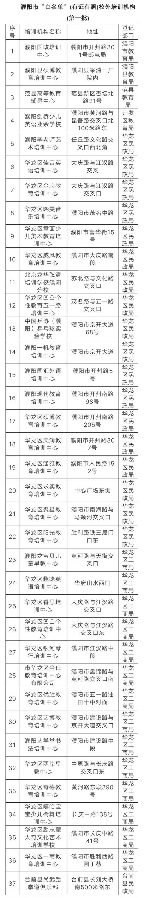 濮陽輔導班機構哪個靠譜 如何選擇.jpeg