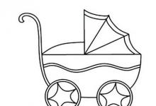 嬰兒車簡(jiǎn)筆畫圖片大全