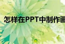 怎樣在PPT中制作畫圖表示6/7減3/4動畫？