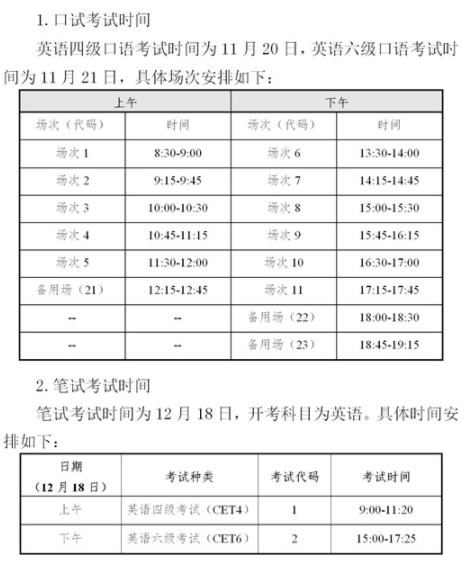 2021年下半年四川省英語四六級口試和筆試時(shí)間