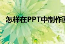 怎樣在PPT中制作畫圖表示3/8-1/4動(dòng)畫？