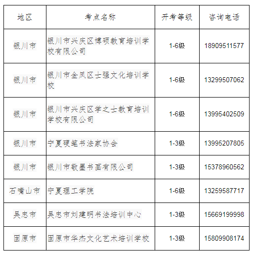 寧夏2021年11月書畫等級考試時(shí)間及考試內(nèi)容
