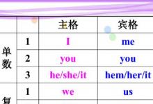日常生活:pron是什么詞性