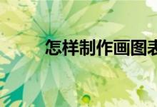 怎樣制作畫圖表示3/5+2/5動畫？