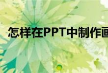 怎樣在PPT中制作畫圖表示4/5+4/7動畫?