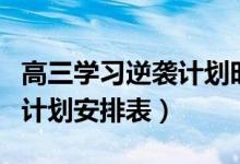 高三學(xué)習(xí)逆襲計劃時間表（高三寒假學(xué)習(xí)時間計劃安排表）