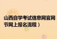 山西自學(xué)考試信息網(wǎng)官網(wǎng)(山西省2022年自學(xué)考試實踐性環(huán)節(jié)網(wǎng)上報名流程)