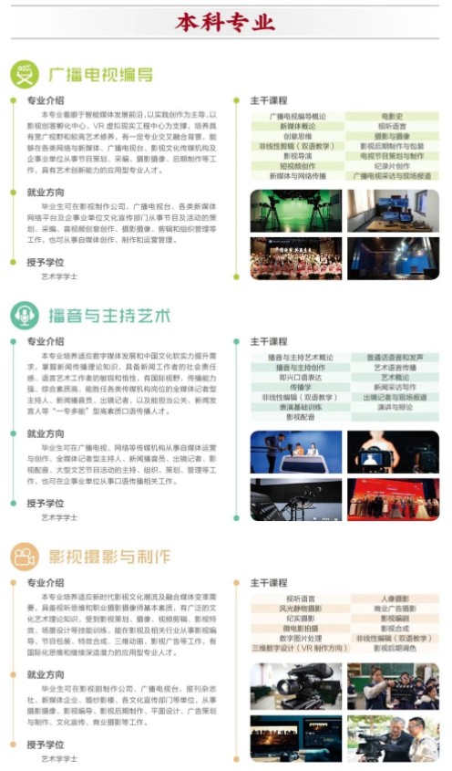 西安工商學院2022年藝術類招生簡章