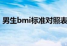 男生bmi標(biāo)準(zhǔn)對(duì)照表(男生bmi標(biāo)準(zhǔn)對(duì)照表)