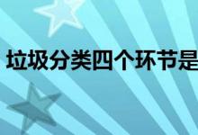 垃圾分類(lèi)四個(gè)環(huán)節(jié)是（垃圾分類(lèi)四個(gè)環(huán)節(jié)是）