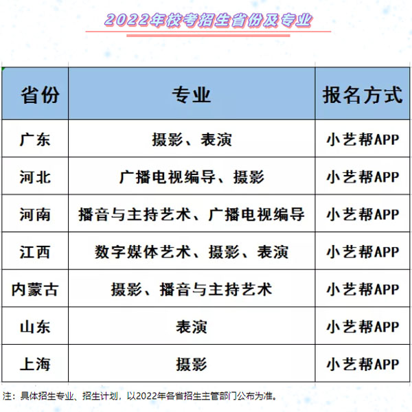 2022年藝術(shù)類?？际》菁皩I(yè).jpg