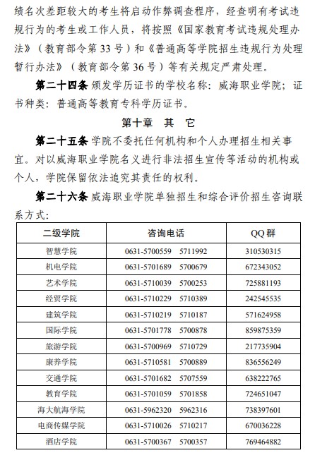 威海職業(yè)學(xué)院?jiǎn)握泻途C合評(píng)價(jià)招生簡(jiǎn)章