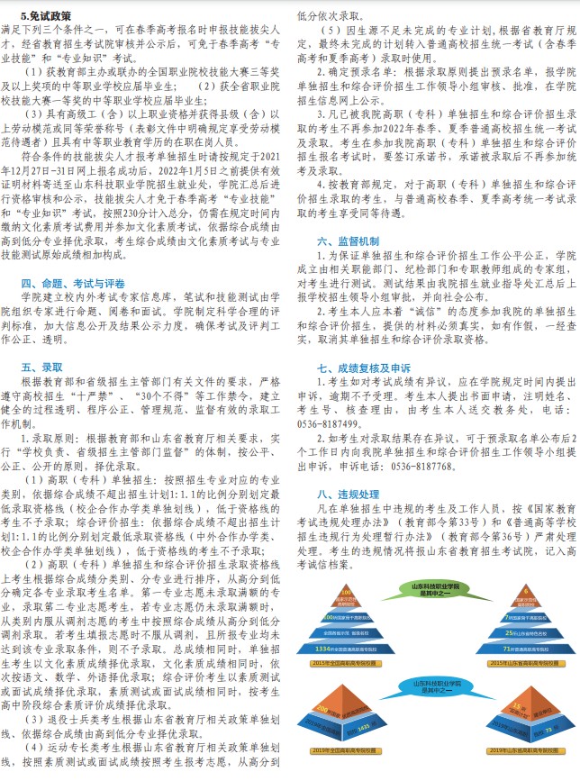 山東科技職業(yè)學(xué)院單招和綜合評價(jià)招生章程2022